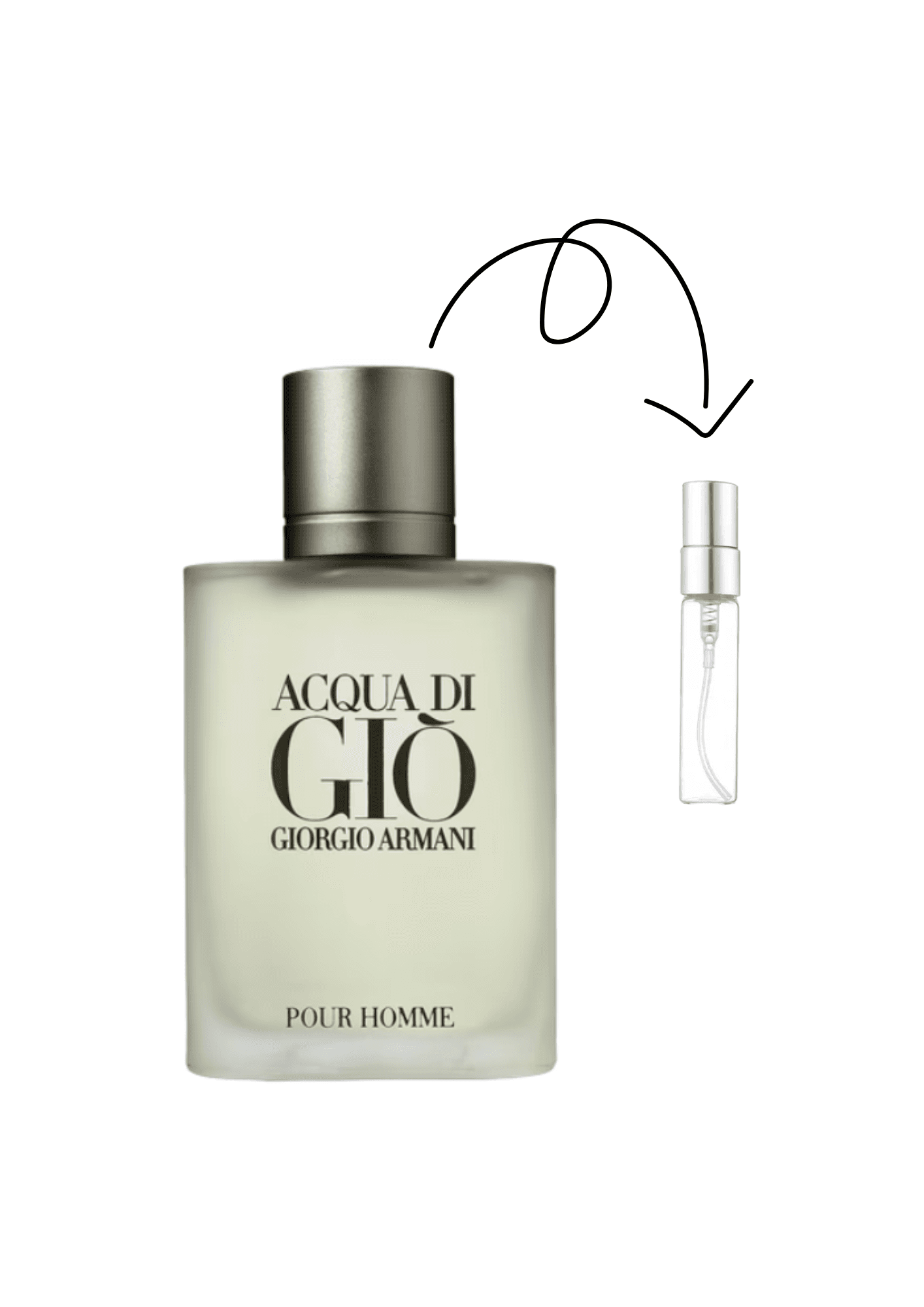 Armani Acqua di Gio